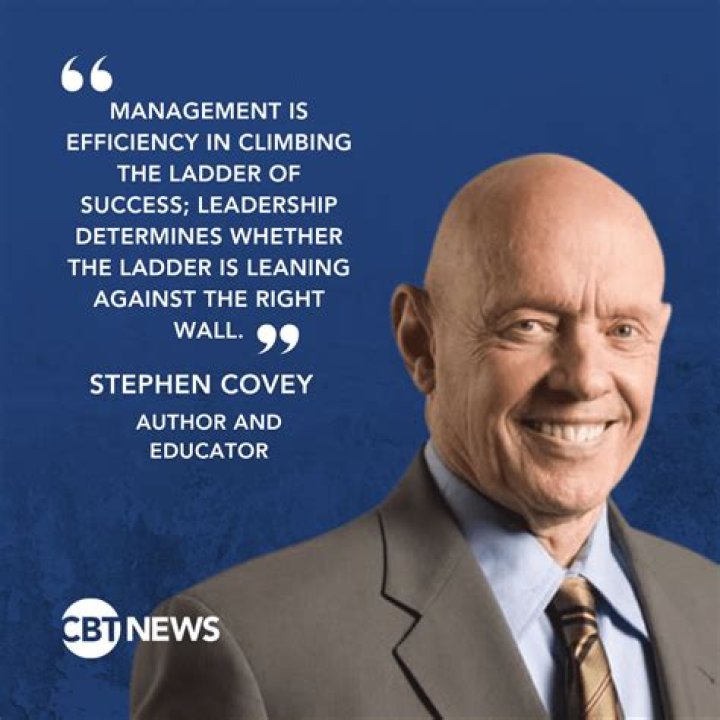 44 Wise Stephen Covey Quotes to Memorize (2024)