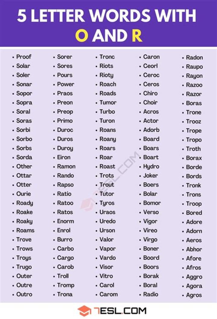 5 Letter Words with O as 3rd Letter and E as 5th Letter All Words List