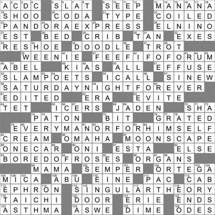 Adam’s partner right always Crossword Clue 4 letters Answer
