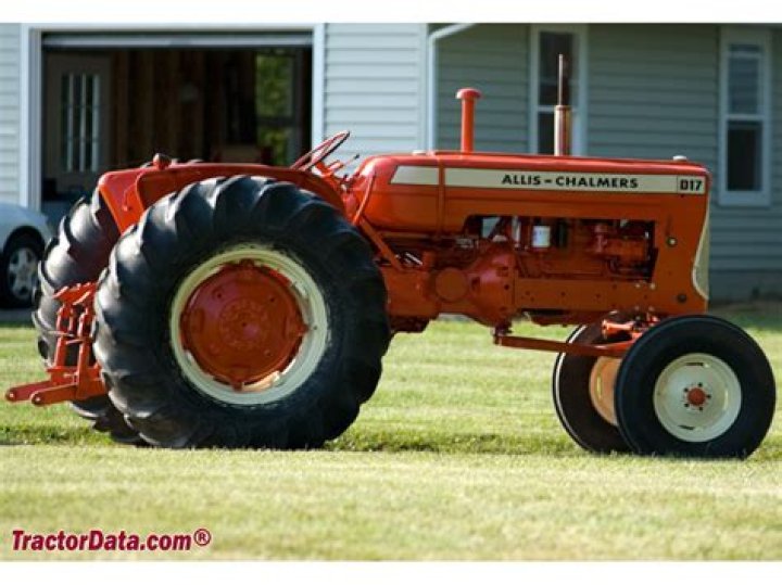 Allis Chalmers D17 Price, Specs, Review & Engine Oil Capacity 2022