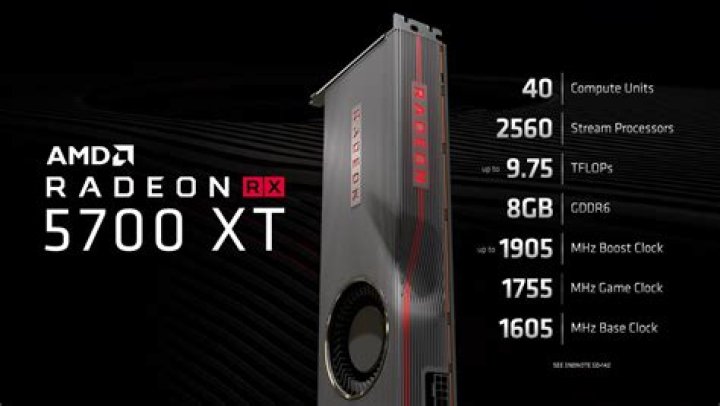 AMD Radeon RX 5700 XT review