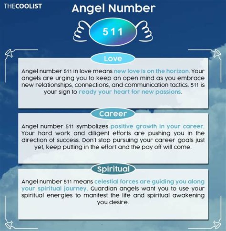 Angel Number 511 - Deeper Meaning & Significance — Truly Divine
