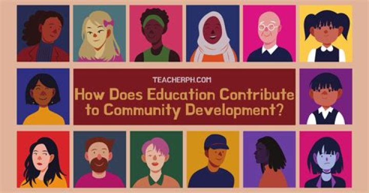 Anika Turner: A Look at Her Diverse Impact in Education and Community