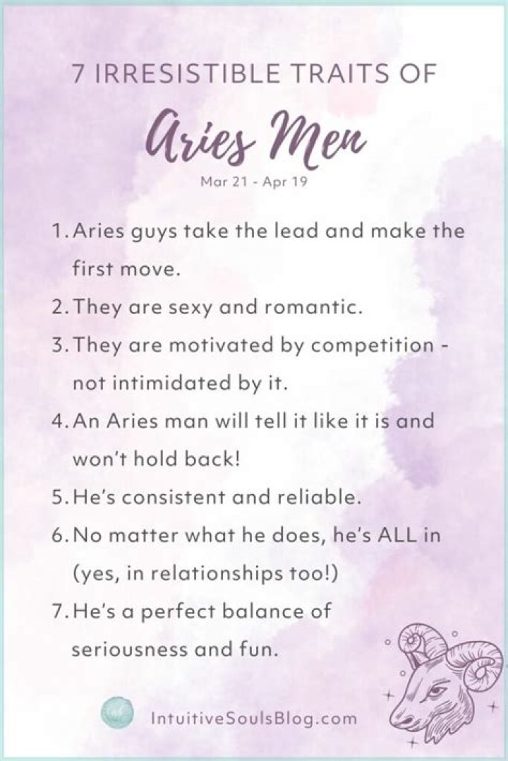 Aries Man Personality Traits — Truly Divine