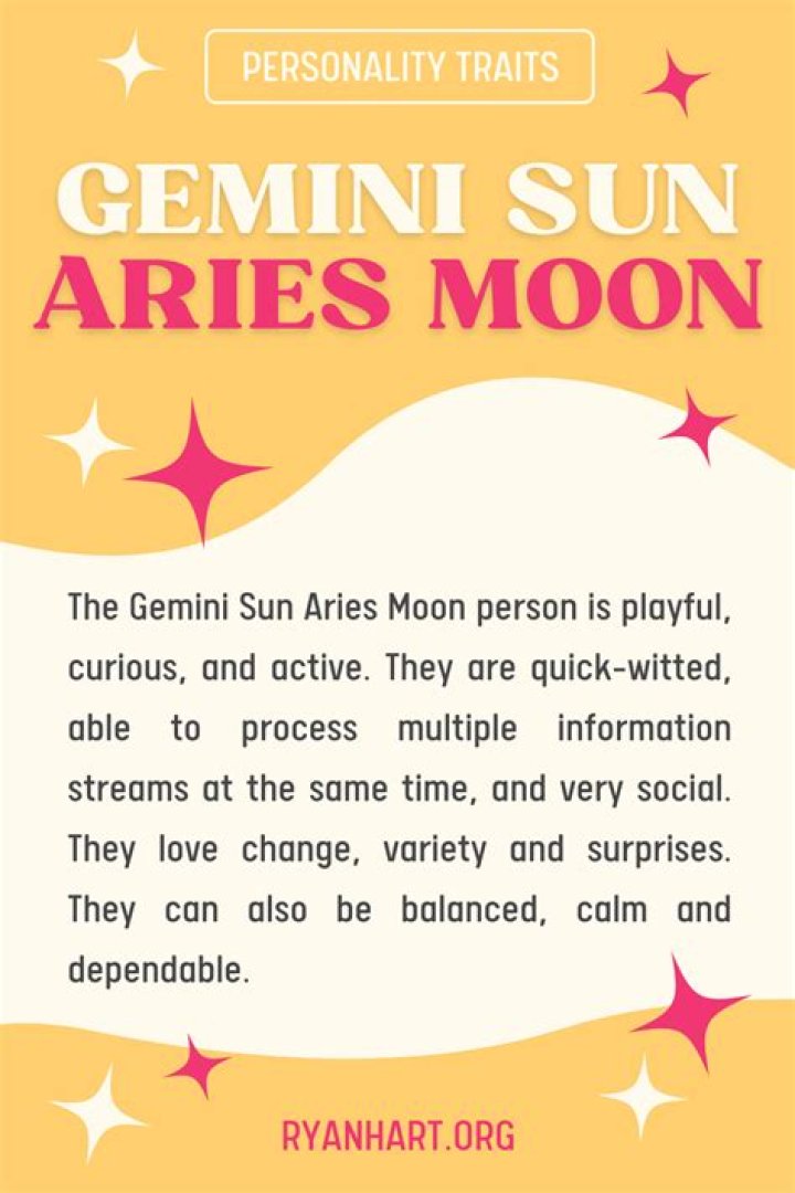 Aries Sun with Cancer Moon and Gemini Rising — Truly Divine