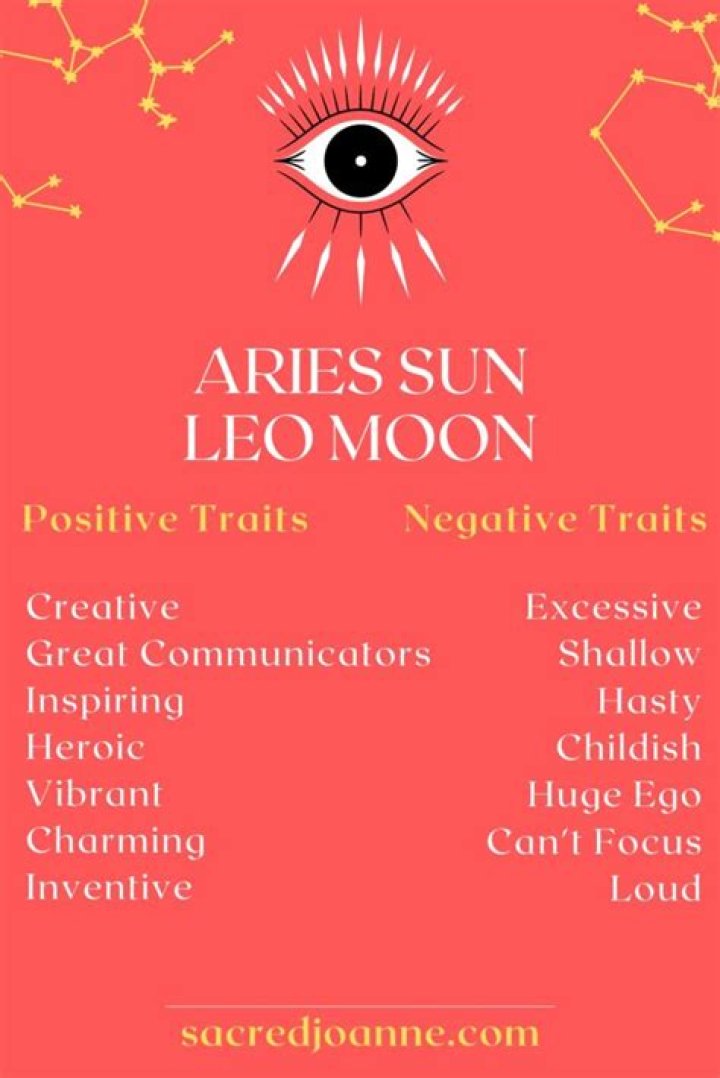 Aries Sun with Leo Moon and Libra Rising — Truly Divine