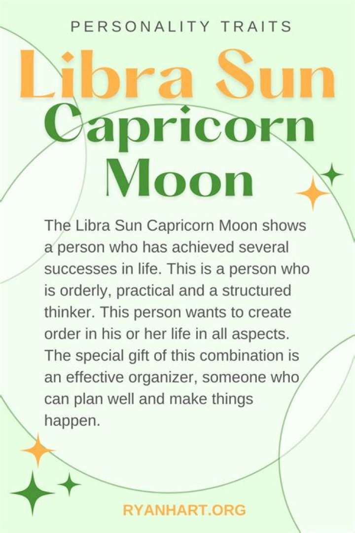 Aries Sun with Libra Moon and Capricorn Rising — Truly Divine