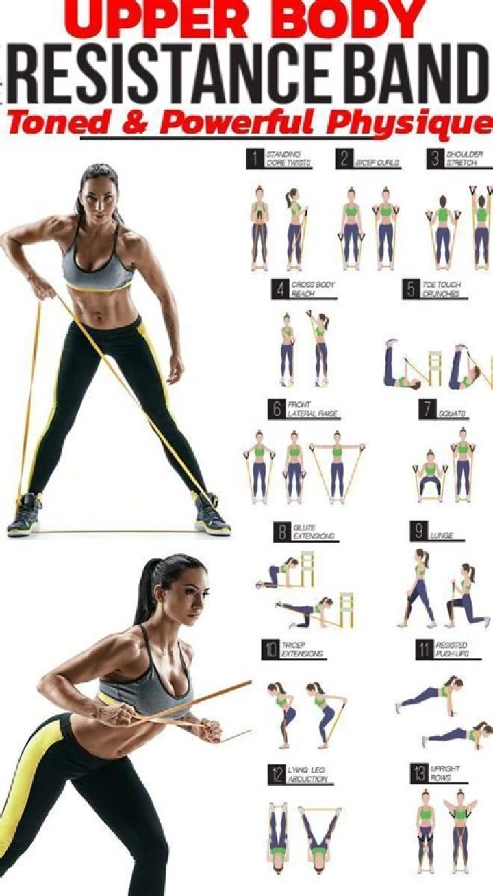 At-Home Upper-Body Resistance Band Workout