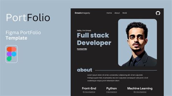 Beste digitale Portfoliodesigns