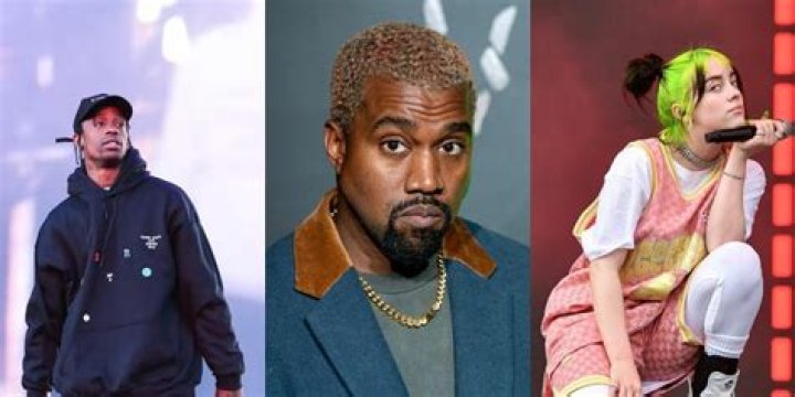 Billie Eilish THREATENED by Kanye West for BAD MOUTHING Travis Scott
