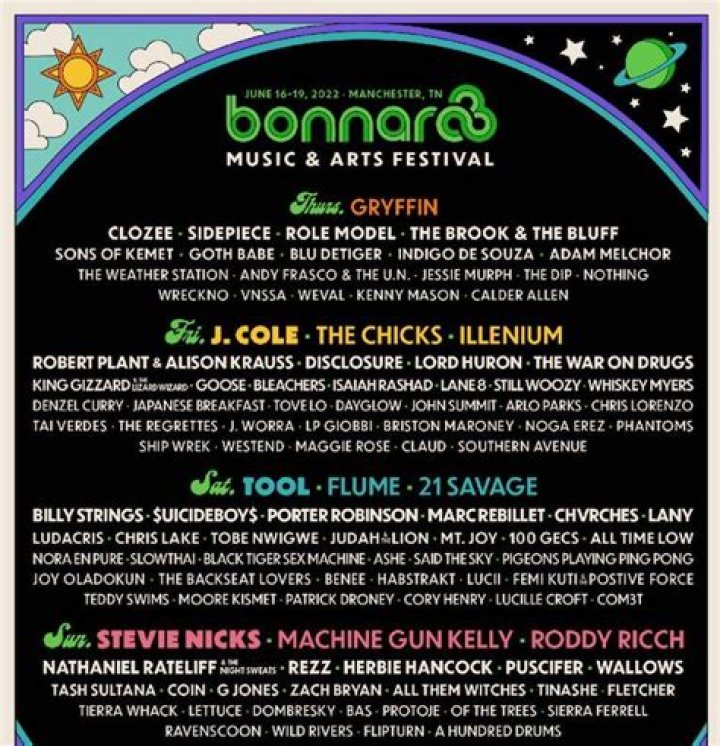 Bonnaroo Music And Arts Festival Announces 2022 Lineup