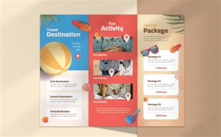 Broschüren für digitale Produkte. Alles, was Sie wissen müssen