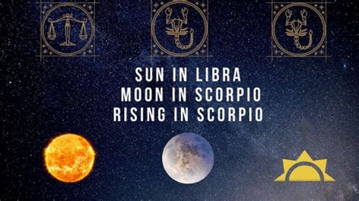 Cancer Sun with Libra Moon and Scorpio Rising — Truly Divine