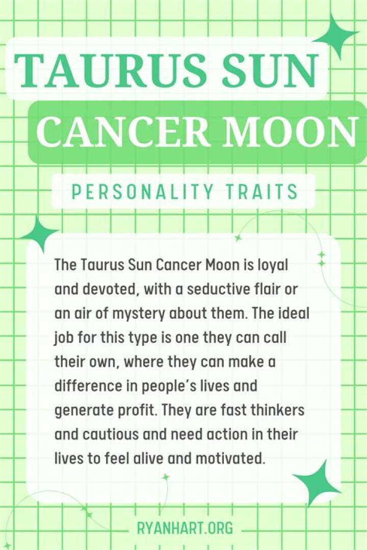 Cancer Sun with Taurus Moon and Leo Rising — Truly Divine