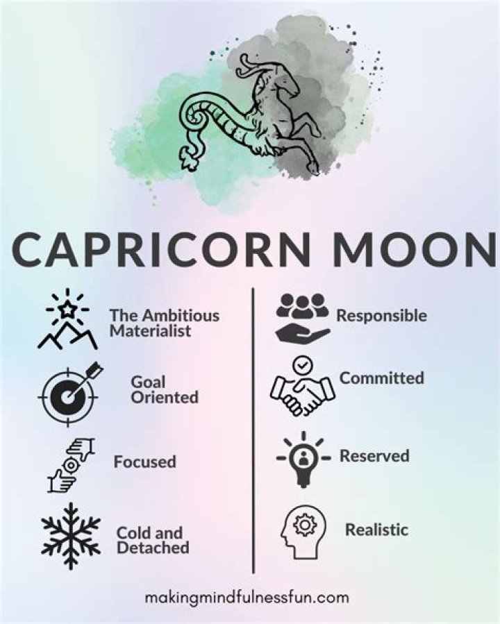 Capricorn Sun with Capricorn Moon and Aquarius Rising — Truly Divine