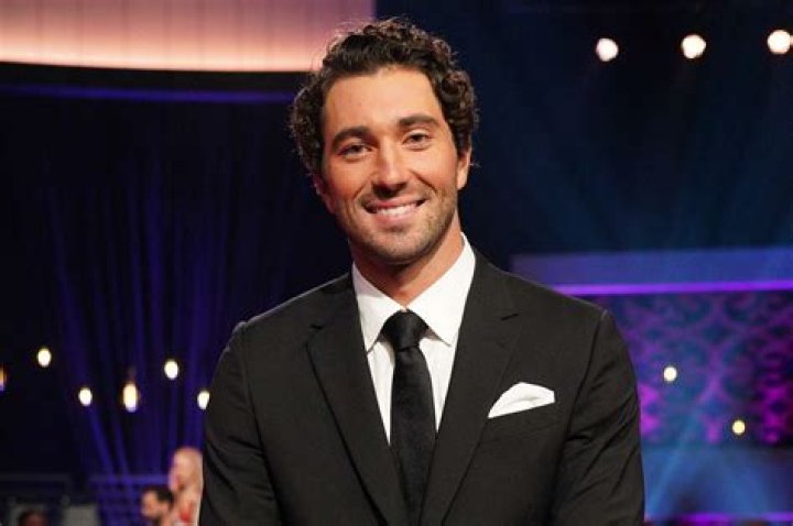 Chris Highes Net Worth: Unpacking the Reality Star's Financial Journey in 2025