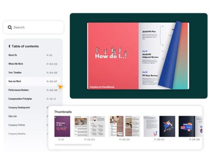 Comment intégrer mon flipbook sur le site Wix ?