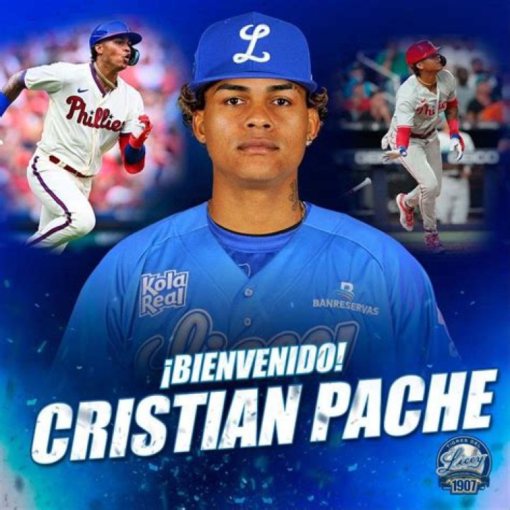 Cristian Pache Salary & Contract