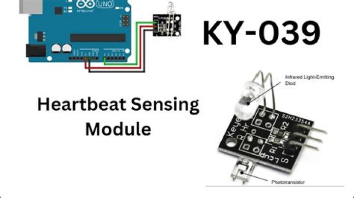 Dave 'Heart Attack' lyrics meaning explained