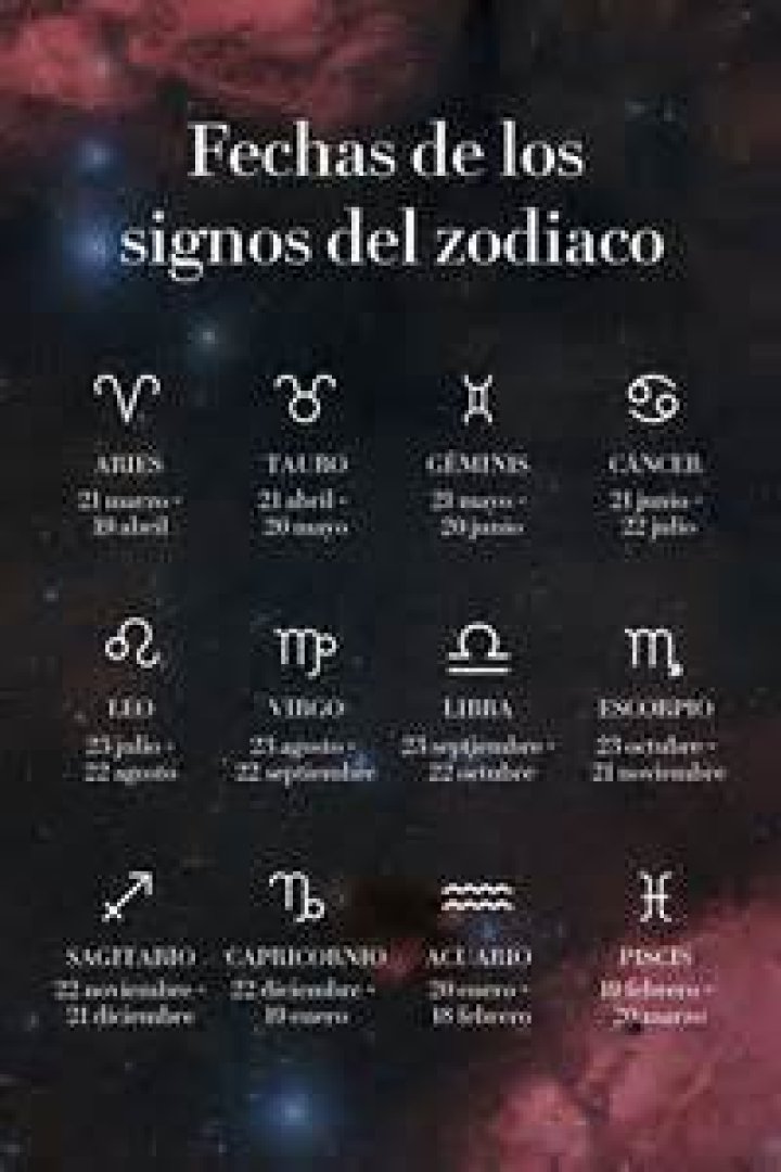 Desvelando el Signo Zodiacal de Marzo 1: Todo sobre Piscis