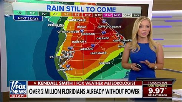 Did Kendall Smith Leave Fox Weather? Unpacking the Recent News