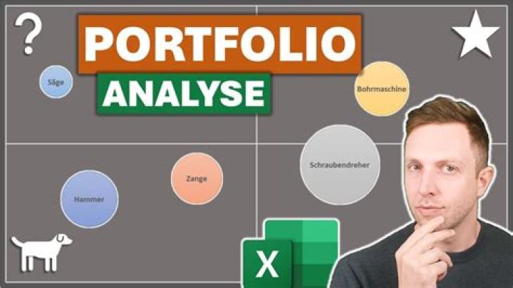 Die beliebtesten Arten von Portfolios