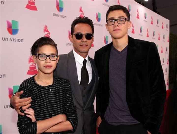 Discovering Ryan Adrian Muñiz: A Look at Marc Anthony's Private Son