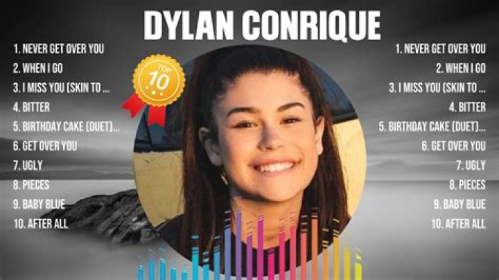 Dylan Conrique: Uncovering the Journey of a Talented Actress and Musician