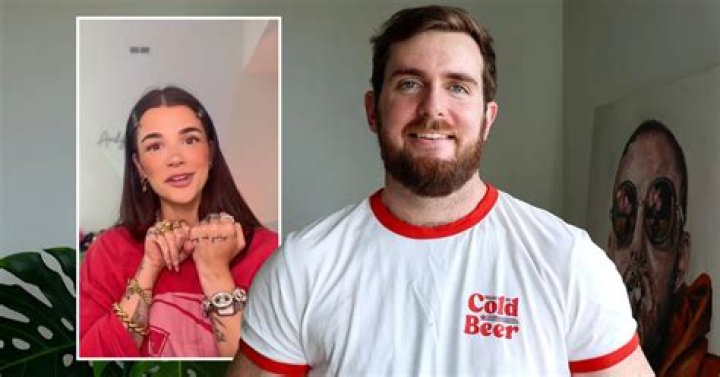 Exploring Ari Kytsya: A Social Media Presence with Ukrainian and Canadian Roots