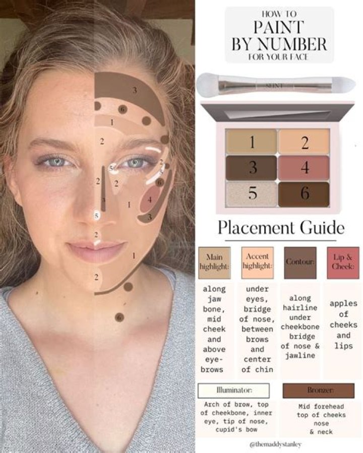 Exploring Authenticity: What 6ar6ie6 No Makeup Means on TikTok Today