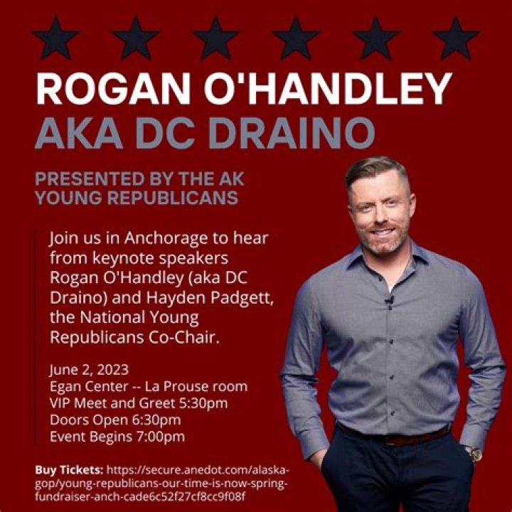 Exploring DC Draino Twitter: Insights from a Leading Conservative Voice