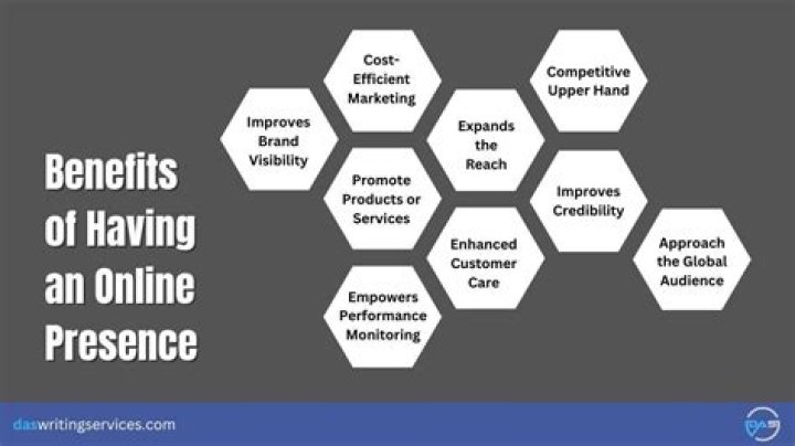 Exploring Nicoleponyxo's Online Presence and Content Journey