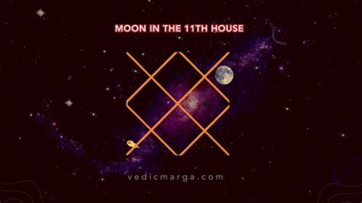 Gemini Moon in the 11th House — Truly Divine