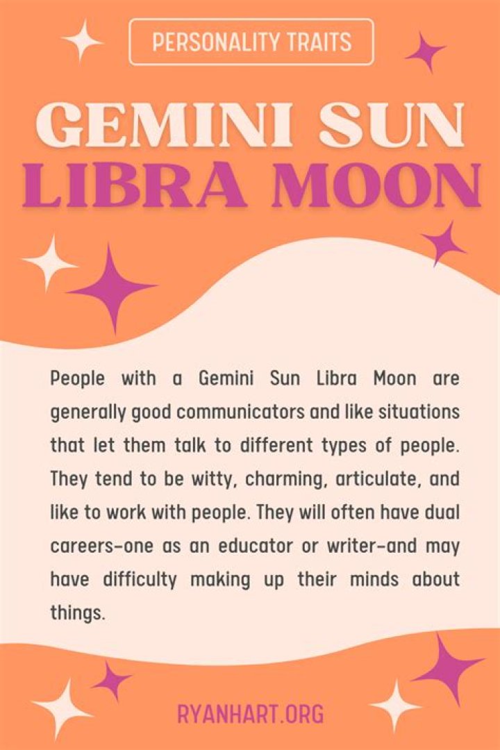 Gemini Sun with Libra Moon and Gemini Rising — Truly Divine