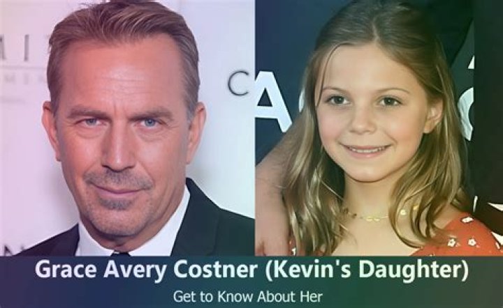 Grace Avery Costner- Misery Of Kevin Costner's Daughter?