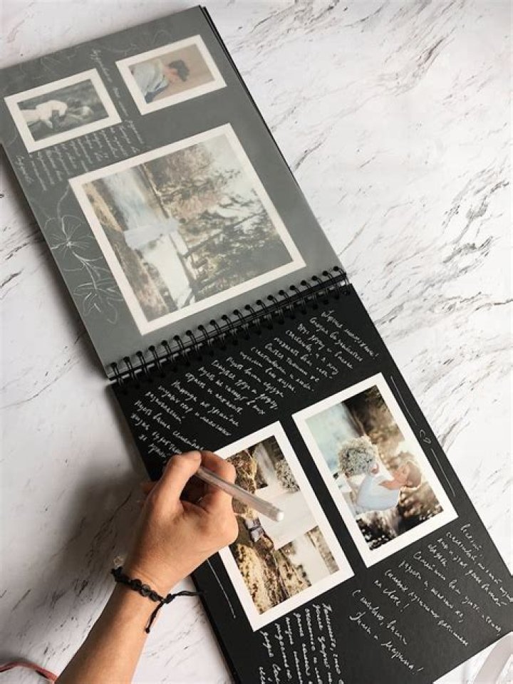 How to Make Photo Album Look Great?