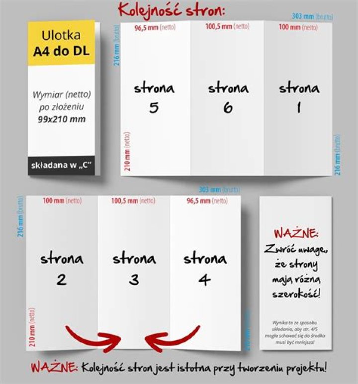 Jak zmienić układ stron we flipbooku?