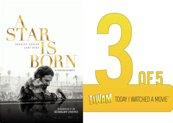 Javier Bardem Birthdate: Unveiling the Day a Star Was Born