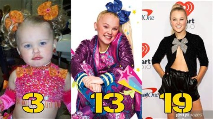 JoJo Siwa Age: Uncovering the Journey of a Young Star