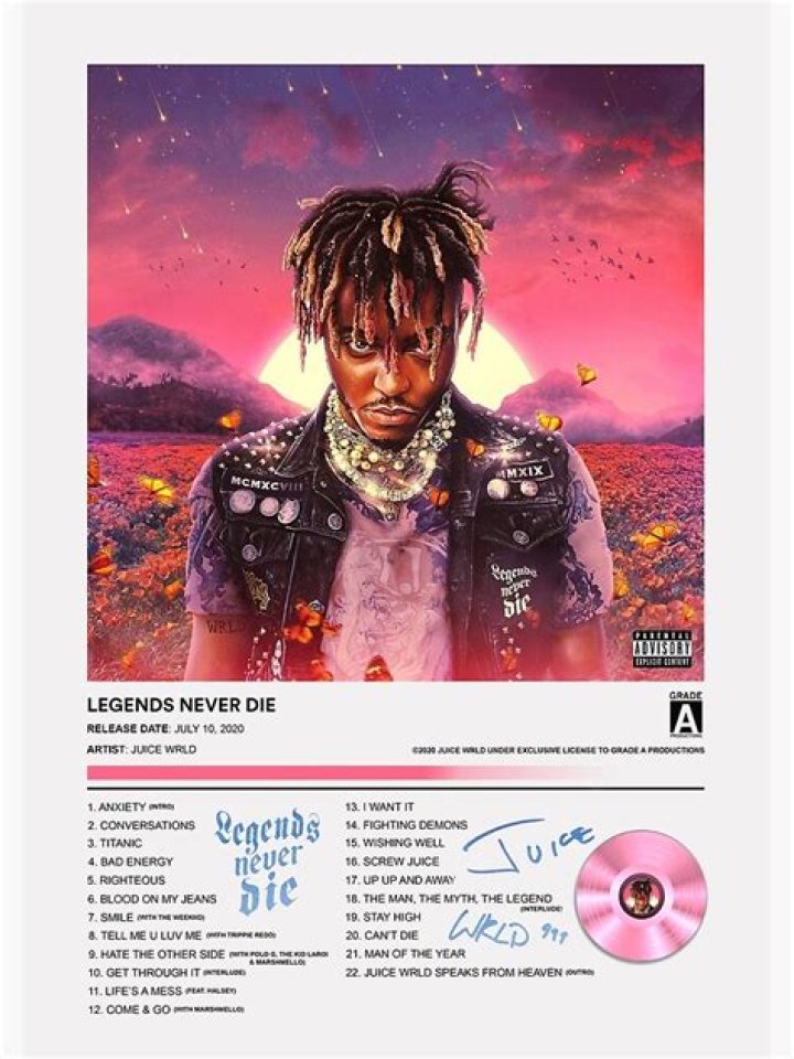 Juice Wrld's new album 'Legends Never Die”: Release date, tracklist, features & more