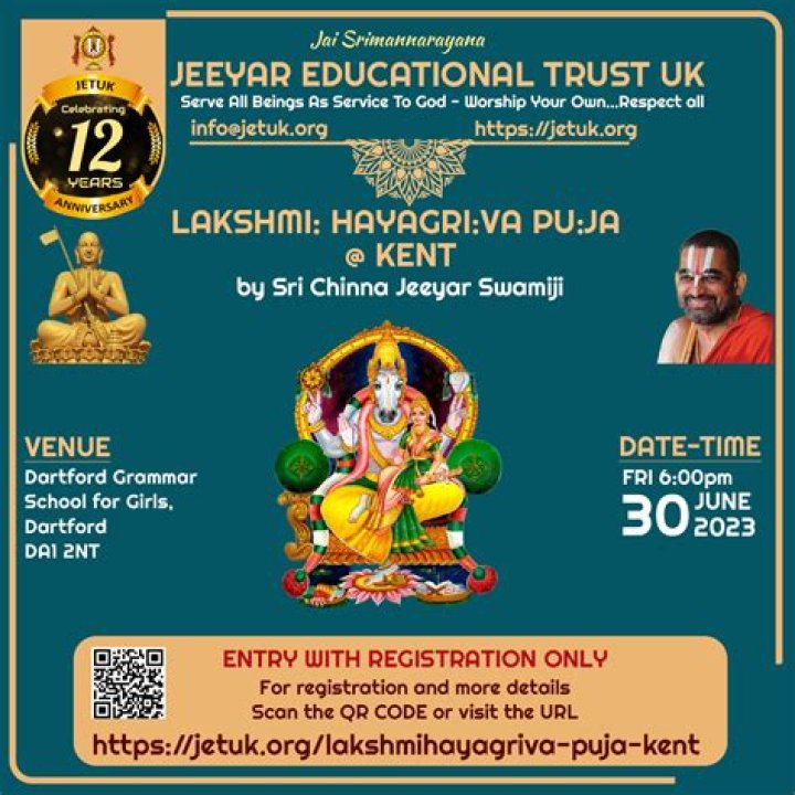 KCR's Return Gift To Chinna Jeeyar?