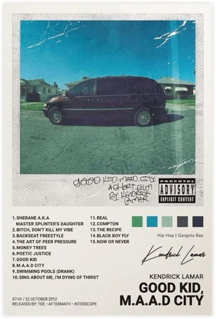 Kendrick Lamar, 'Good Kid, M.A.A.D City'