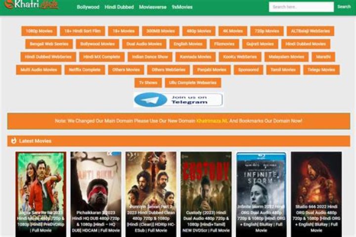 Khatrimaza com: What You Need to Know About This Movie Streaming Site Today