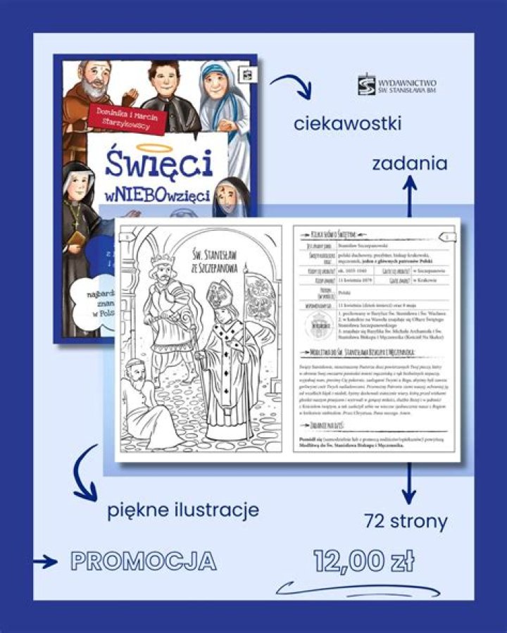 Kompletny przewodnik po treściach interaktywnych