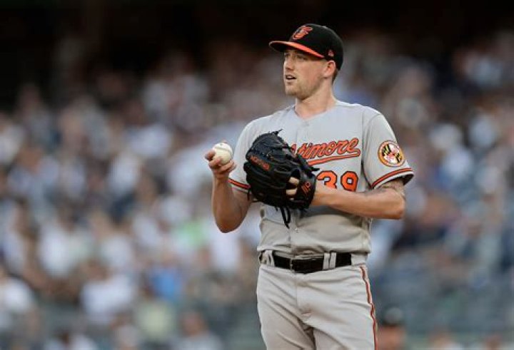 Kyle Bradish Salary & Contract