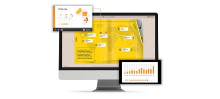 Las mejores ideas para Flipbooks