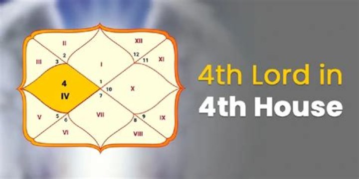 Leo Sun in the 4th House — Truly Divine