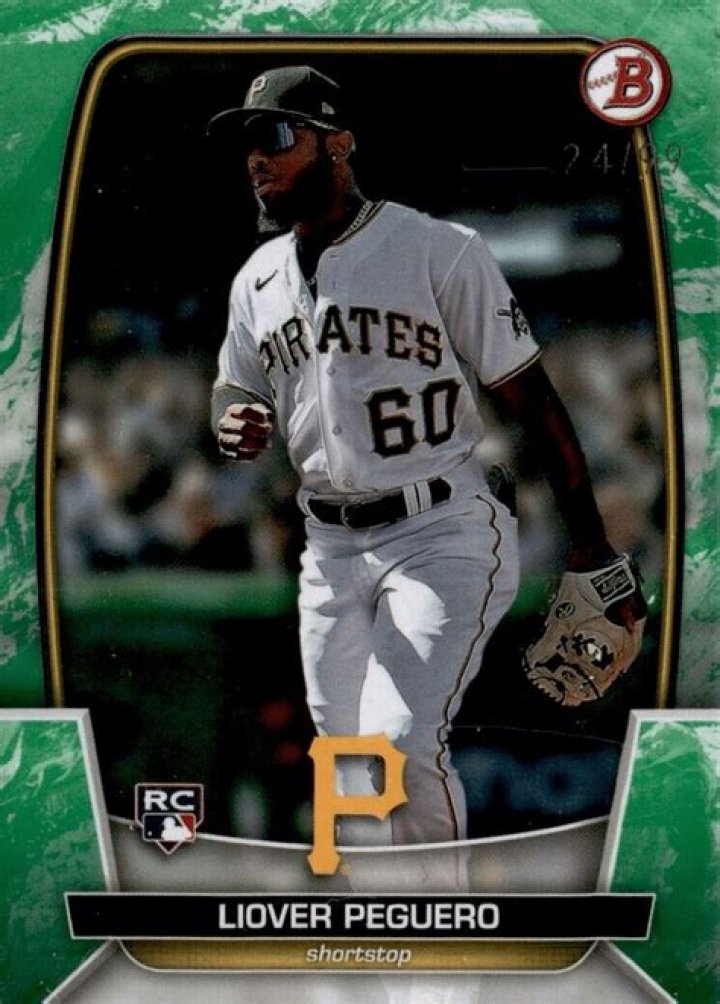 Liover Peguero Salary & Contract