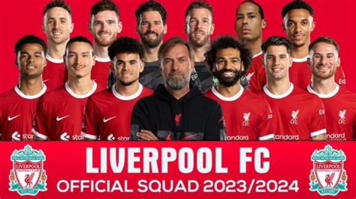 Liverpool 2023 Wages | Player & Team totals