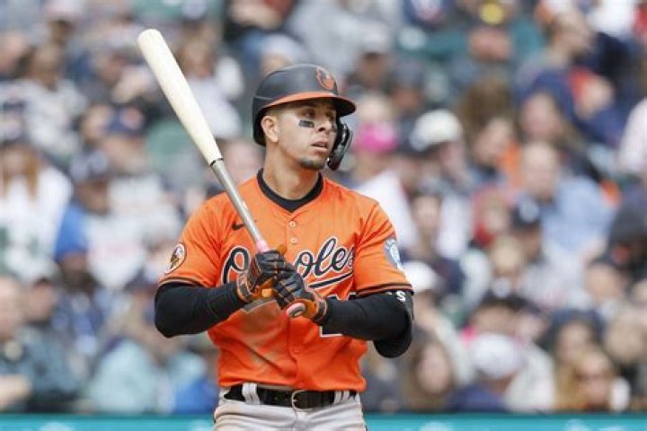 Luis Urias Salary & Contract